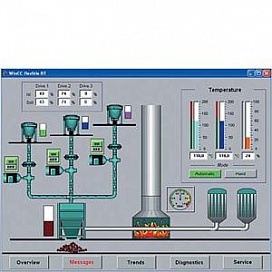 SIMATIC WinCC flexible RT