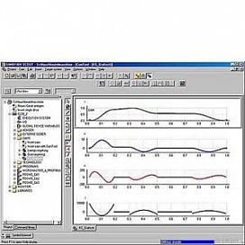 SIMOTION CamTool Графический редактор кривых
