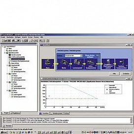 SIZER for Siemens Drives Engineering Tool