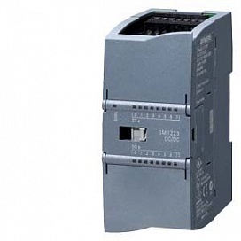 SIPLUS SM 1223