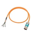 Power cables