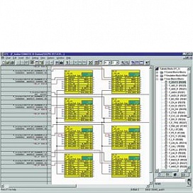 S7 F Systems